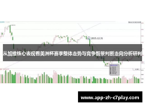从加维核心表现看美洲杯赛季整体走势与竞争前景判断走向分析研判