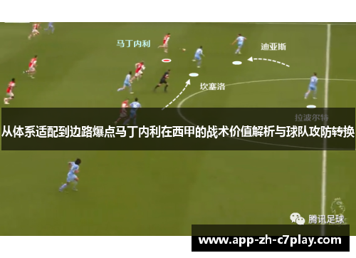从体系适配到边路爆点马丁内利在西甲的战术价值解析与球队攻防转换
