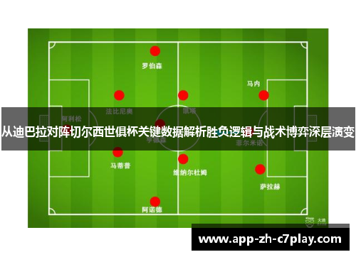 从迪巴拉对阵切尔西世俱杯关键数据解析胜负逻辑与战术博弈深层演变