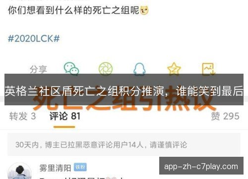 英格兰社区盾死亡之组积分推演，谁能笑到最后